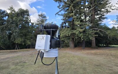 Move Past Yesterday’s ET: The Predictive Advantage of GreenKeeper wX