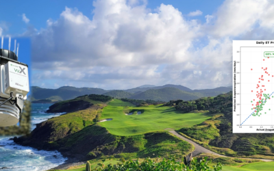 Learning the Microclimate: GreenKeeper Insight Improves Forecast Accuracy