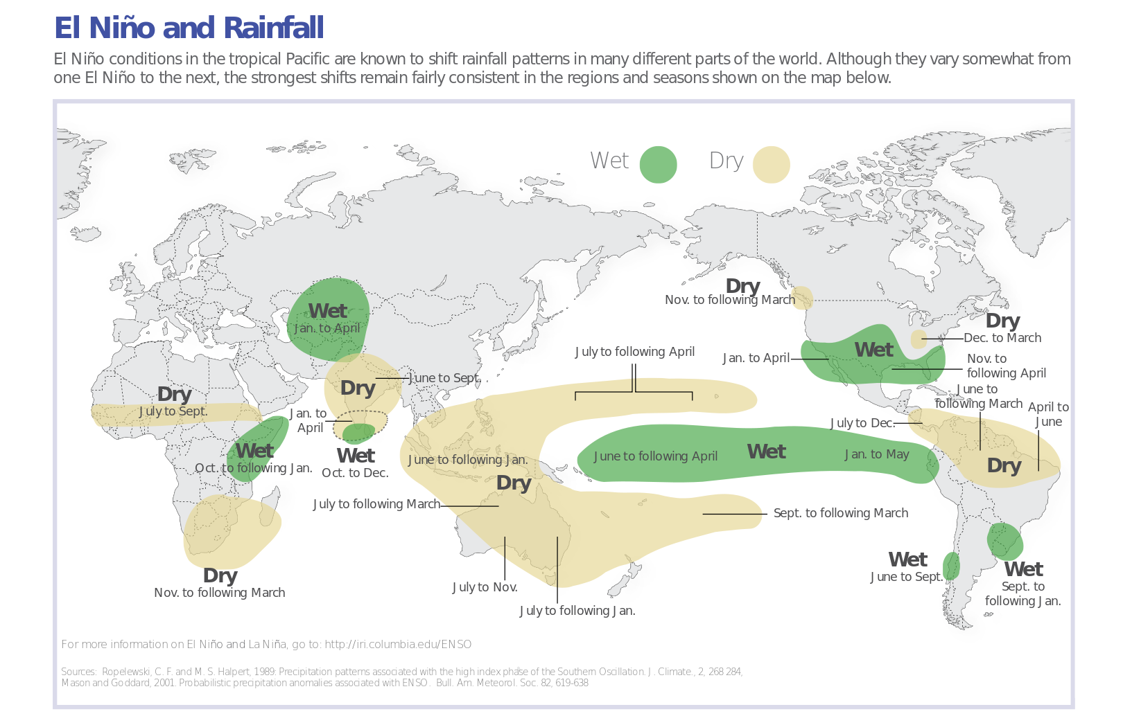 GRAPHIC-Global impacts from El Nino- rectangle - Credit_IRI Columbia University